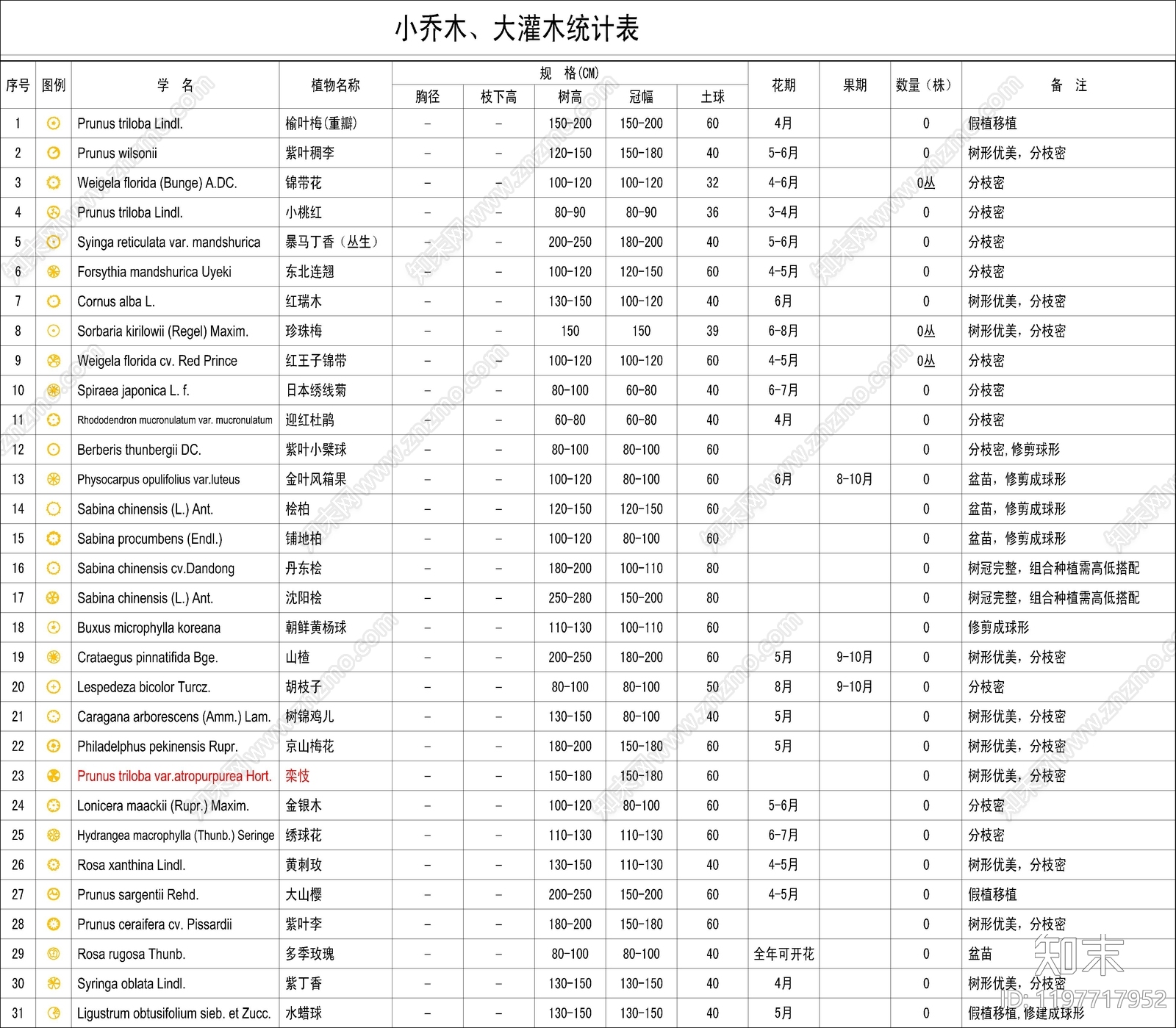 现代图例cad施工图下载【ID:1197717952】