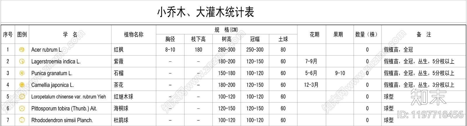 现代图例cad施工图下载【ID:1197718456】
