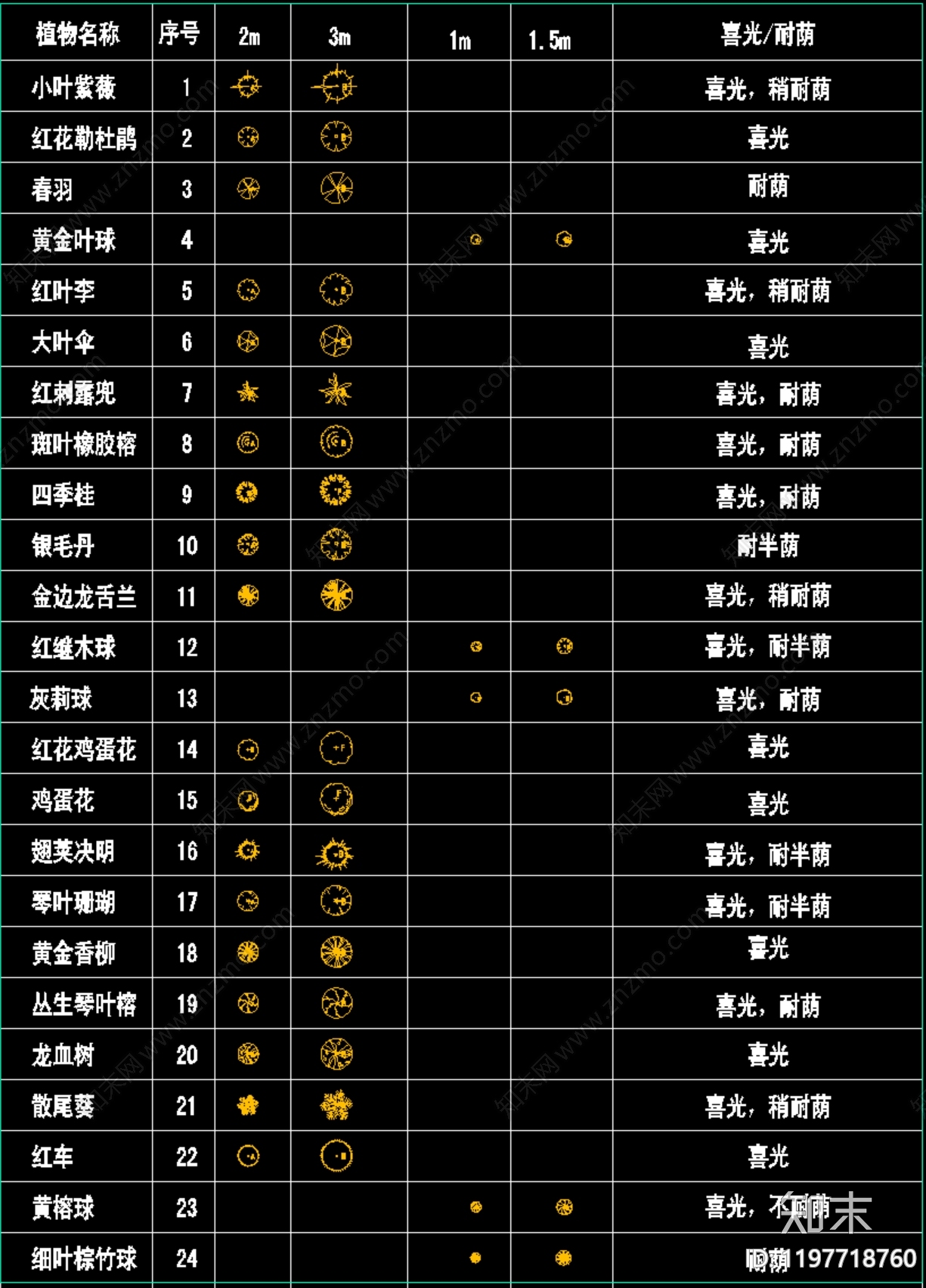 现代图例cad施工图下载【ID:1197718760】