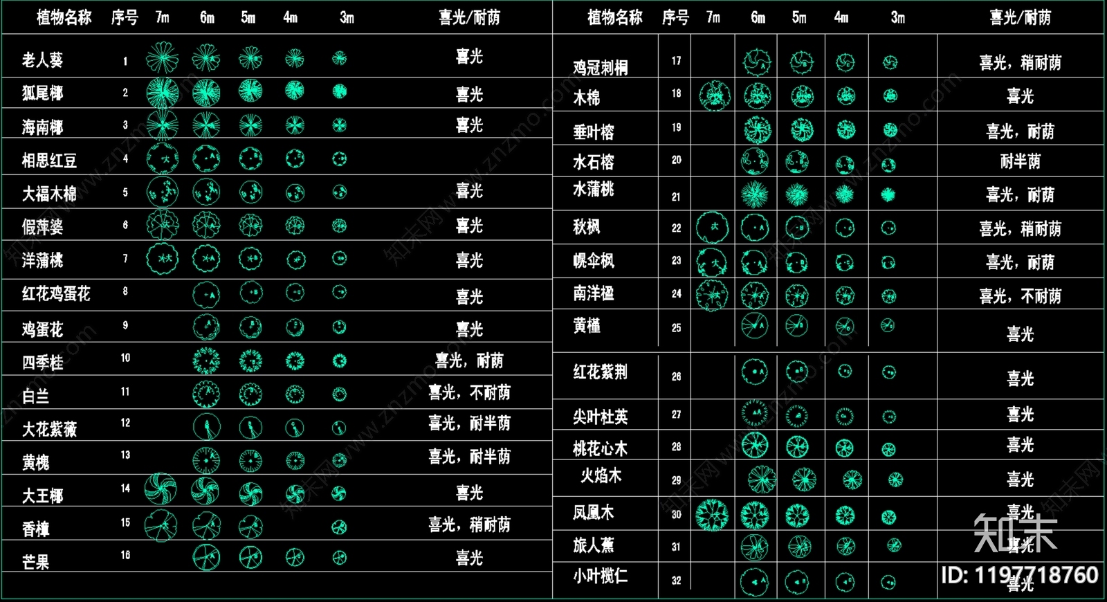 现代图例cad施工图下载【ID:1197718760】