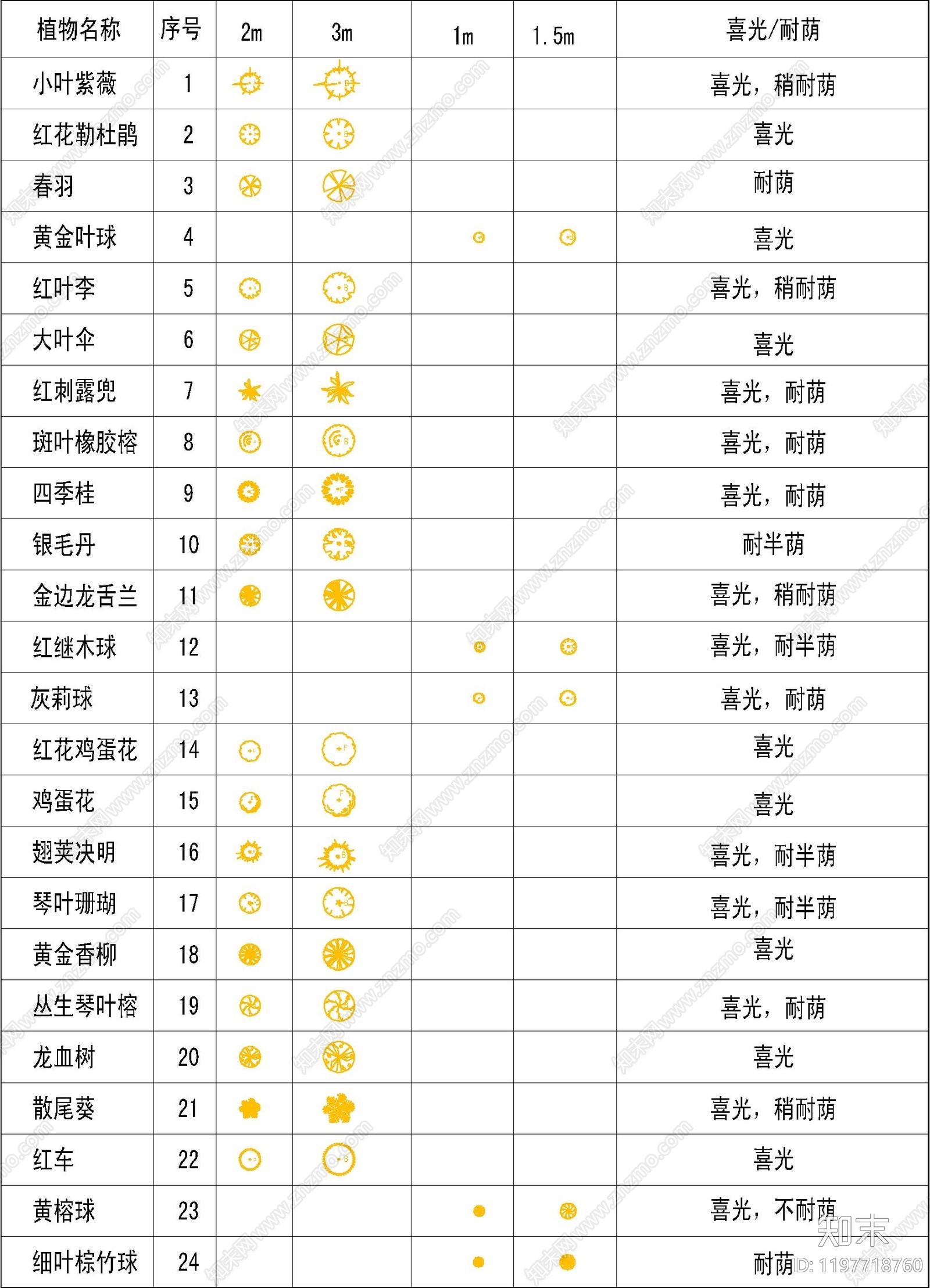 现代图例cad施工图下载【ID:1197718760】