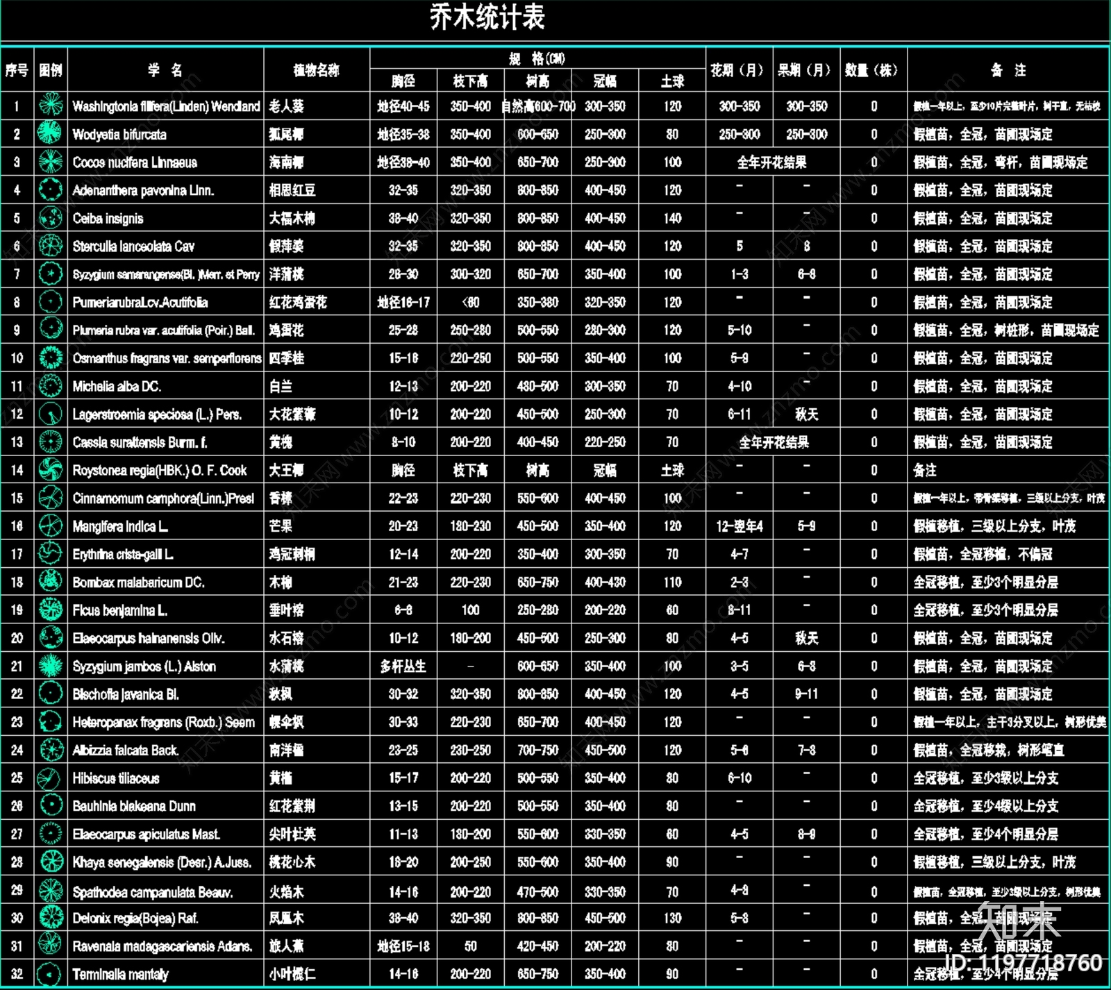 现代图例cad施工图下载【ID:1197718760】