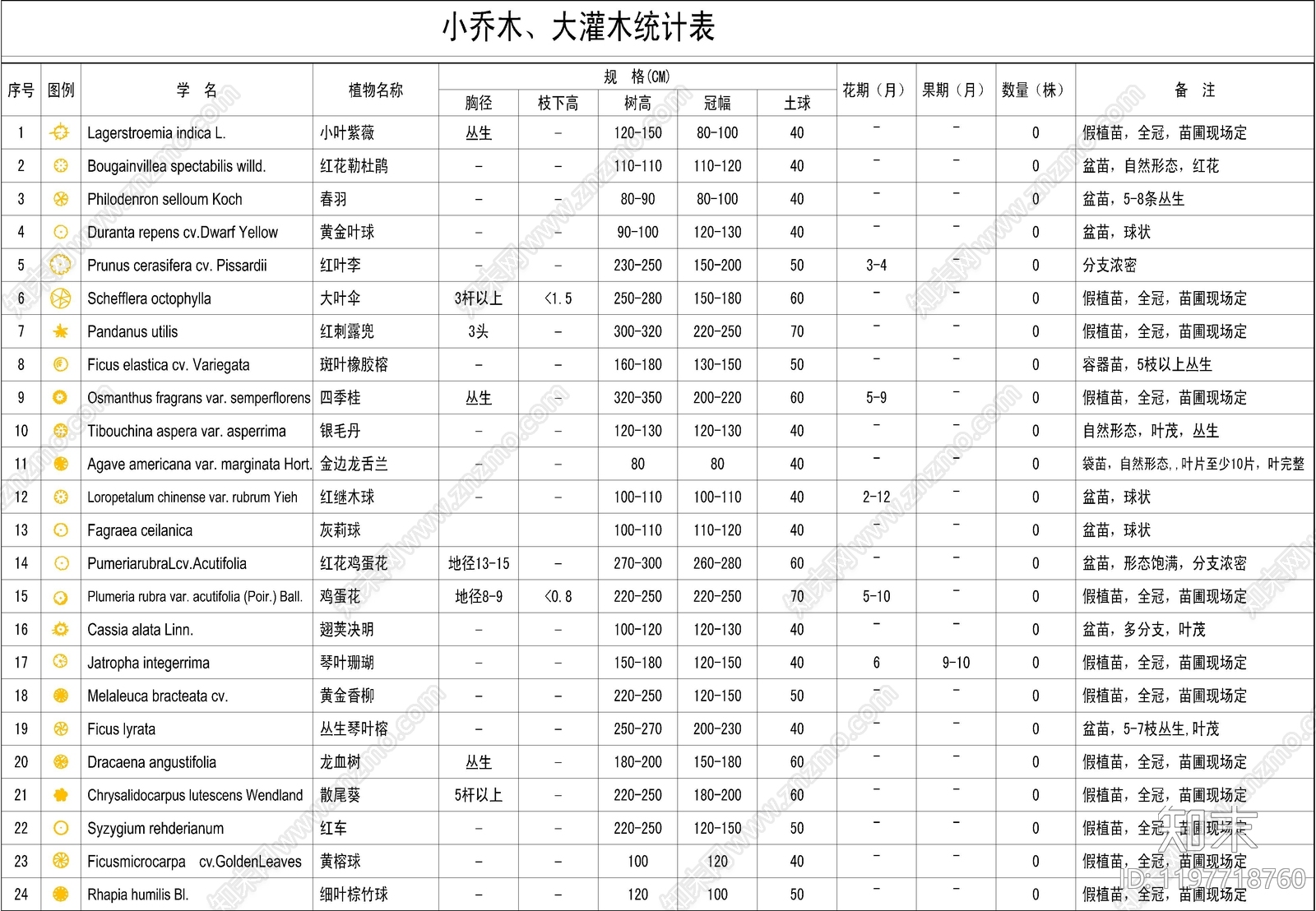 现代图例cad施工图下载【ID:1197718760】