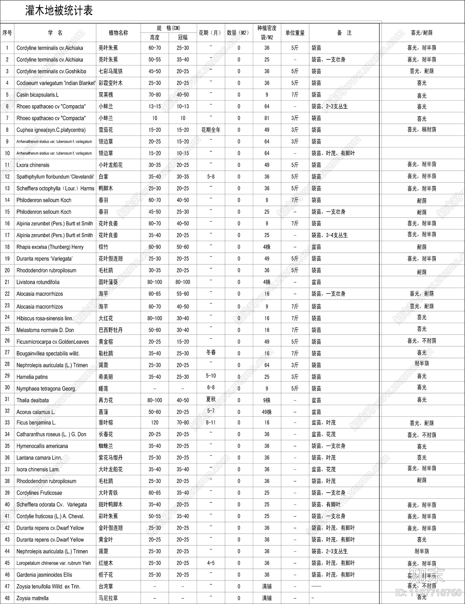 现代图例cad施工图下载【ID:1197718760】