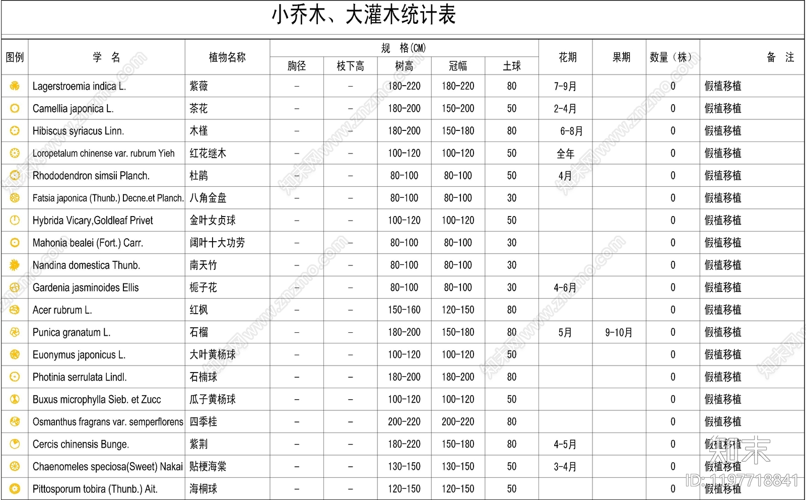 现代图例cad施工图下载【ID:1197718841】