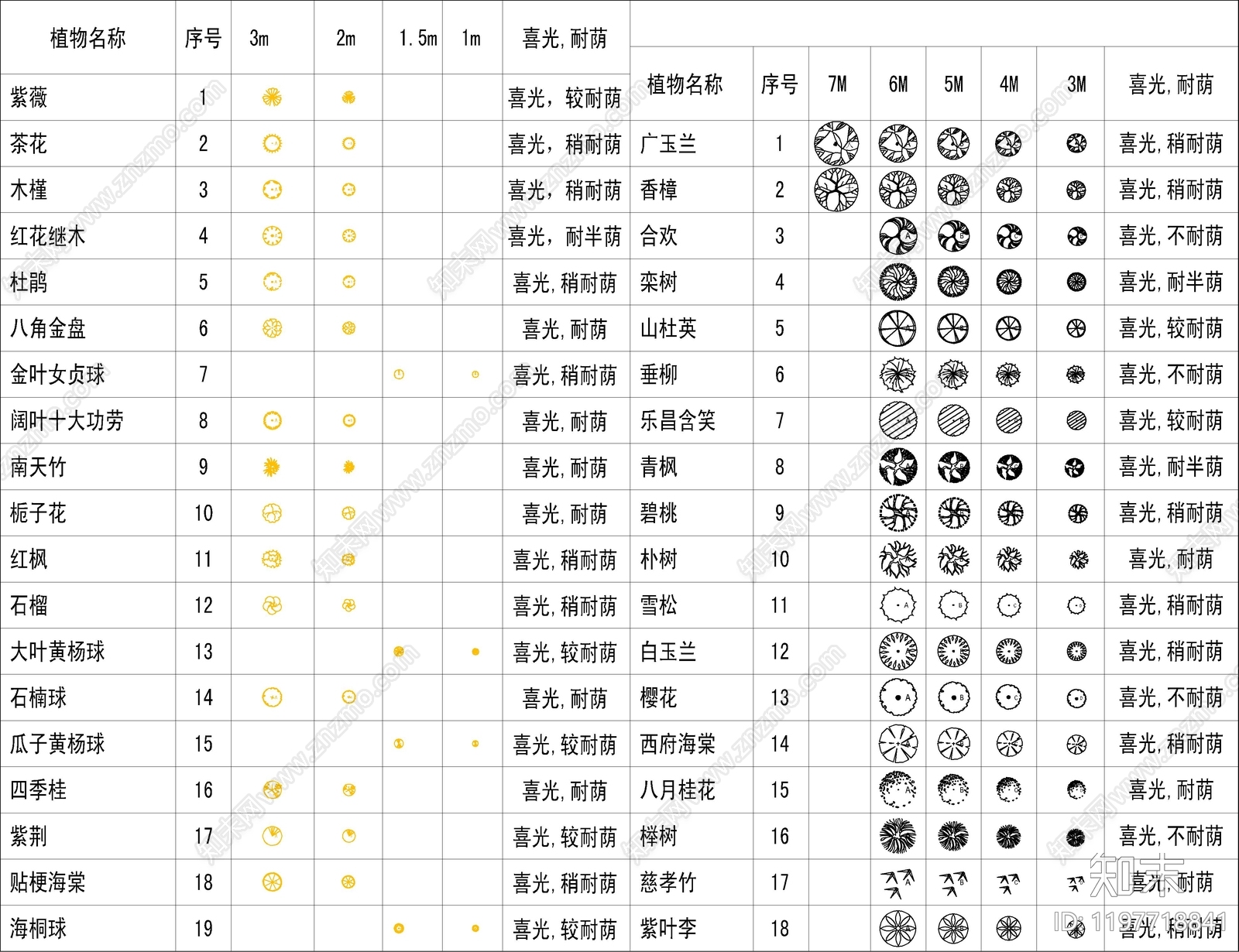现代图例cad施工图下载【ID:1197718841】