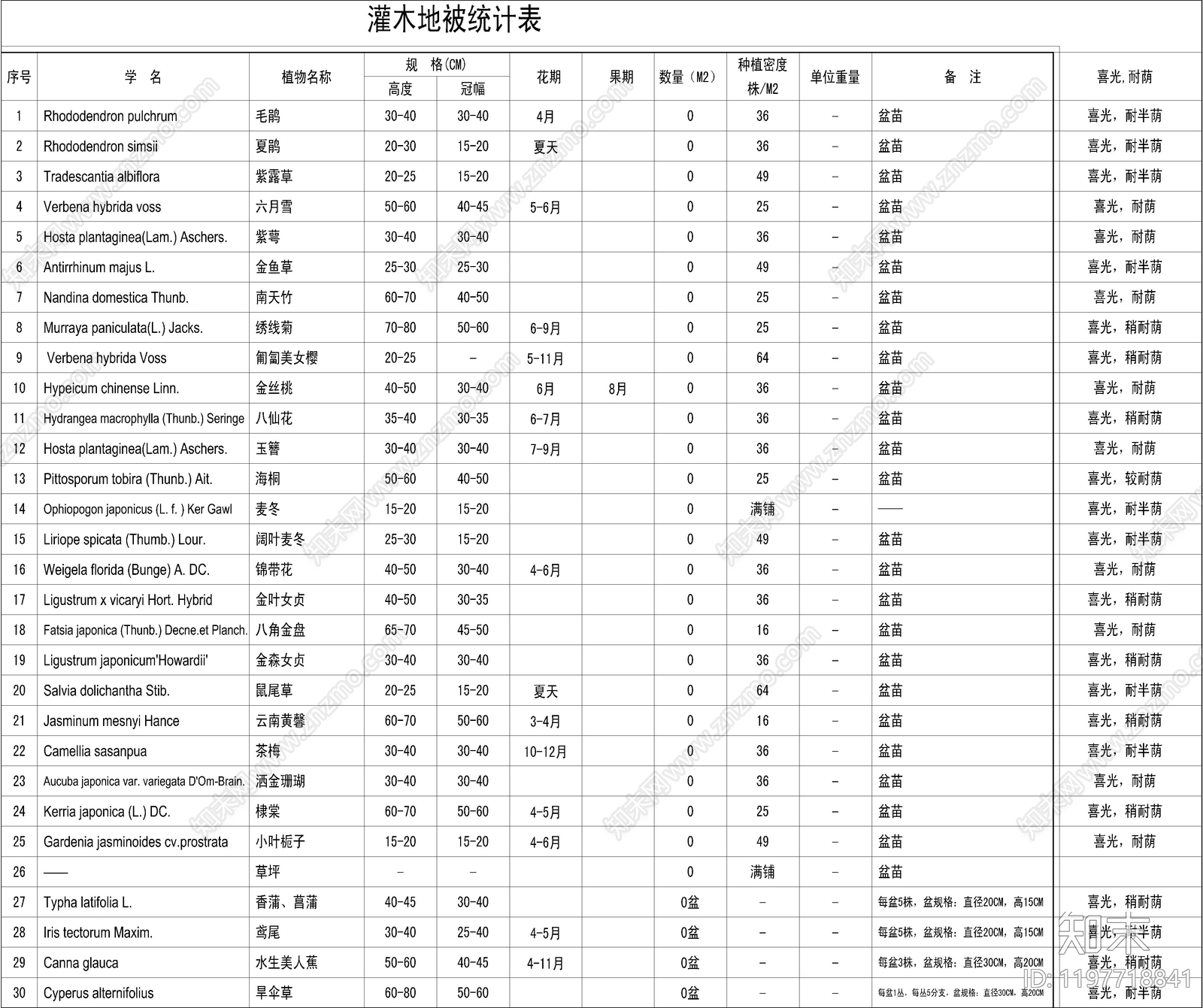 现代图例cad施工图下载【ID:1197718841】