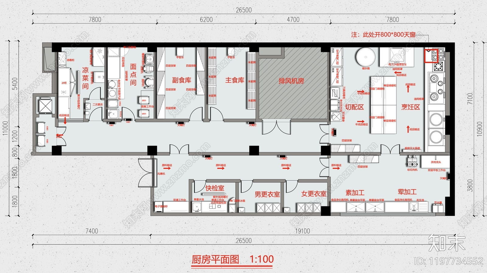 现代后厨施工图下载【ID:1197734552】