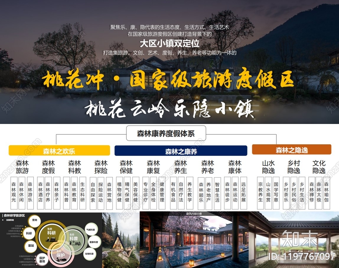 现代其他旅游度假景观下载【ID:1197767097】