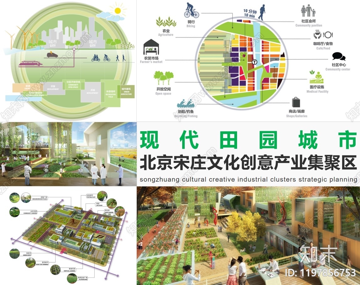 现代产业园规划下载【ID:1197856753】