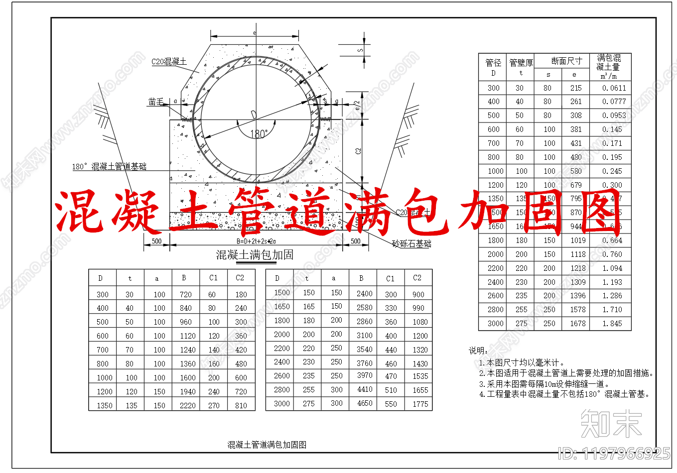 给排水节点详图施工图下载【ID:1197966925】