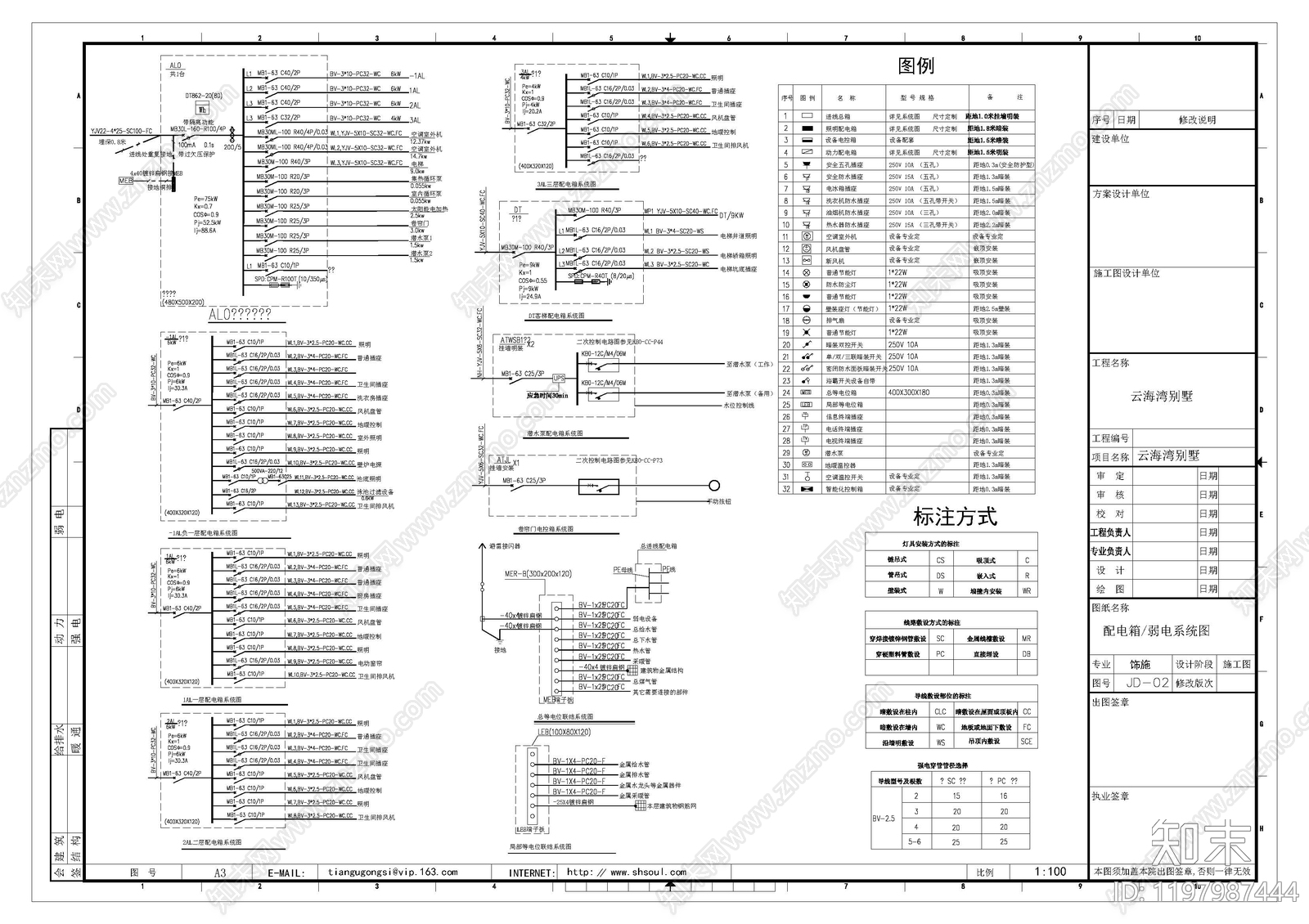其他机电图纸施工图下载【ID:1197987444】