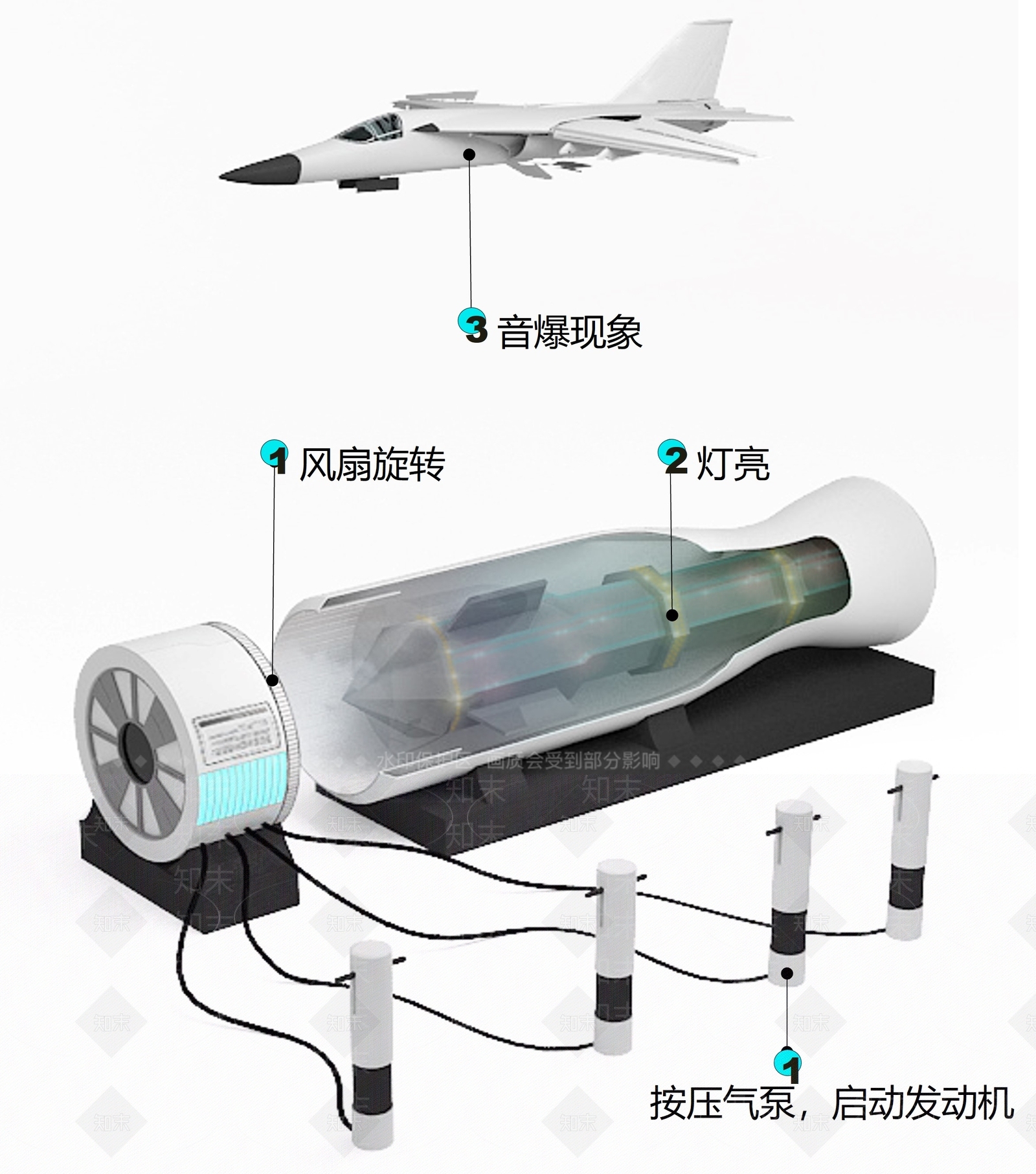现代工业科技展厅3D模型下载【ID:1197987935】