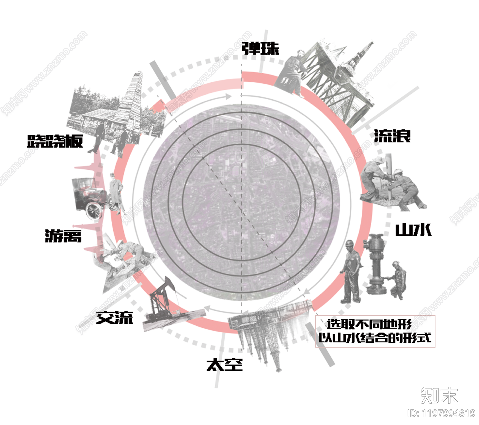 现代新中式其他分析图下载【ID:1197994819】