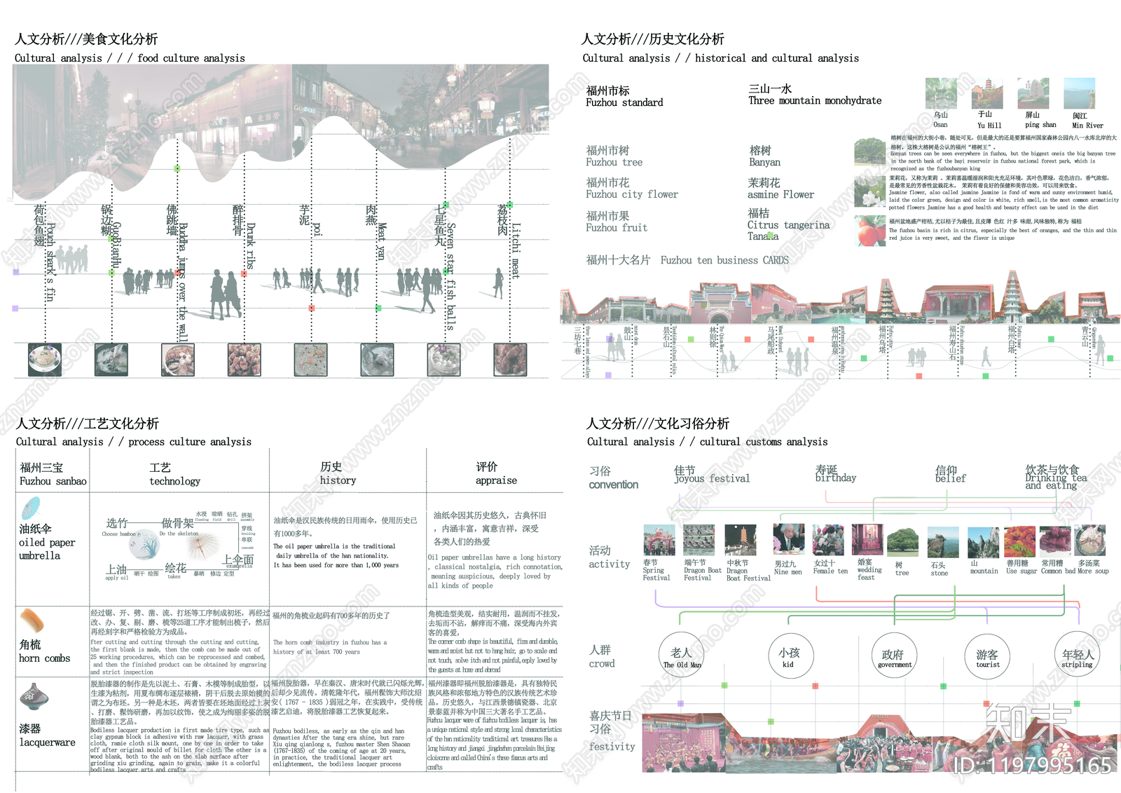 现代中式其他分析图下载【ID:1197995165】