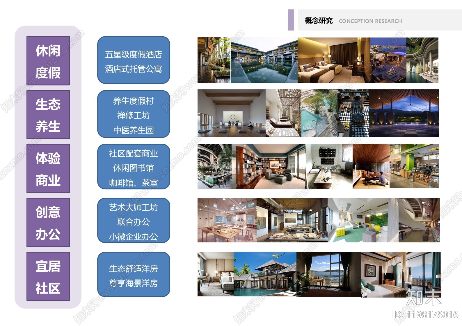 现代小区建筑下载【ID:1198178016】
