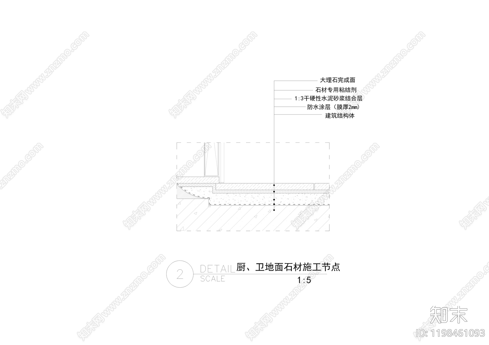 地面综合节点cad施工图下载【ID:1198461093】