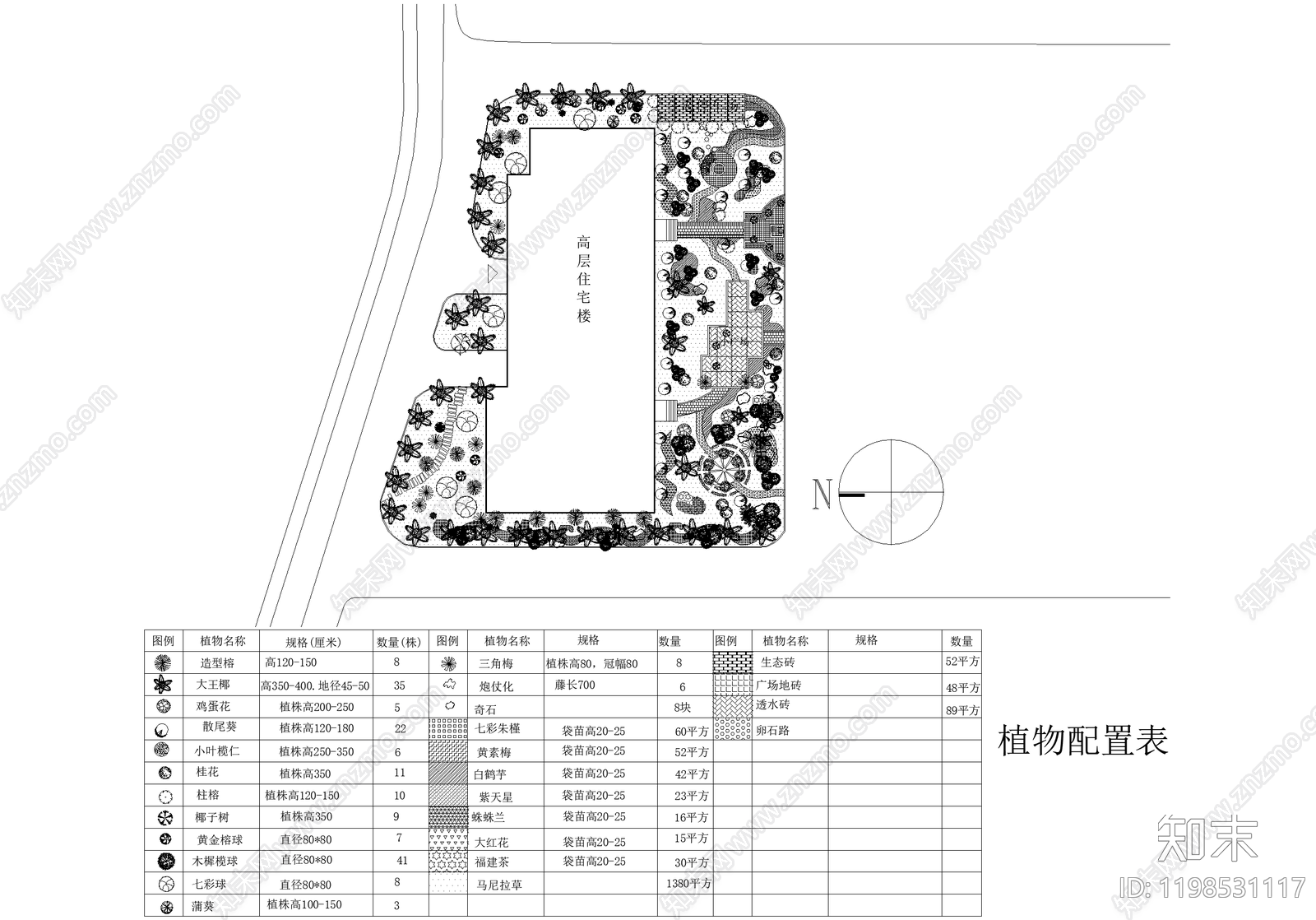 居住区景观施工图下载【ID:1198531117】