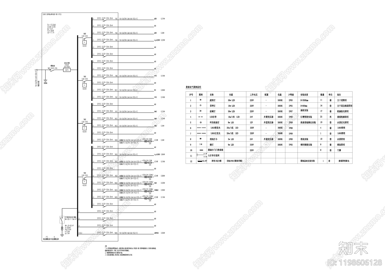 电气节点施工图下载【ID:1198606128】