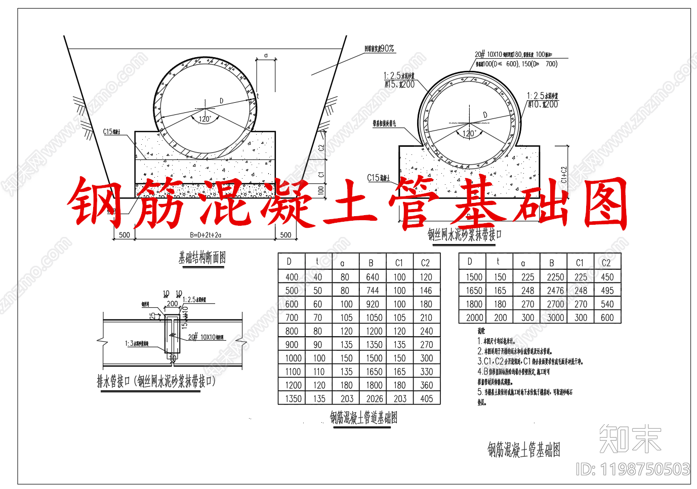 给排水节点详图施工图下载【ID:1198750503】