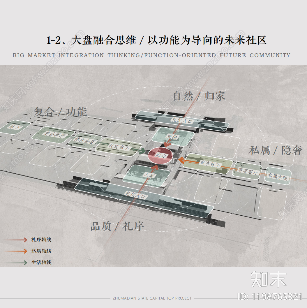 中式新中式小区景观下载【ID:1198765321】