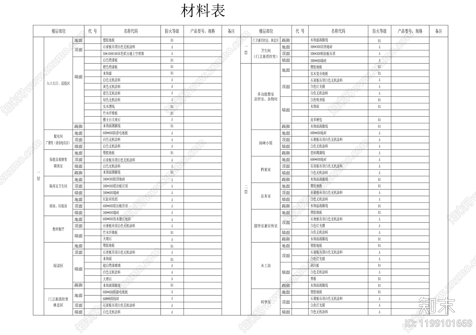 现代幼儿园cad施工图下载【ID:1199101669】