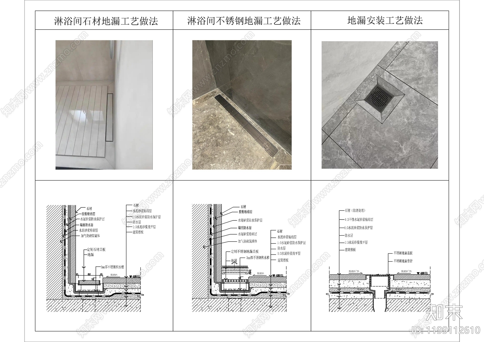 地面综合节点施工图下载【ID:1199112610】