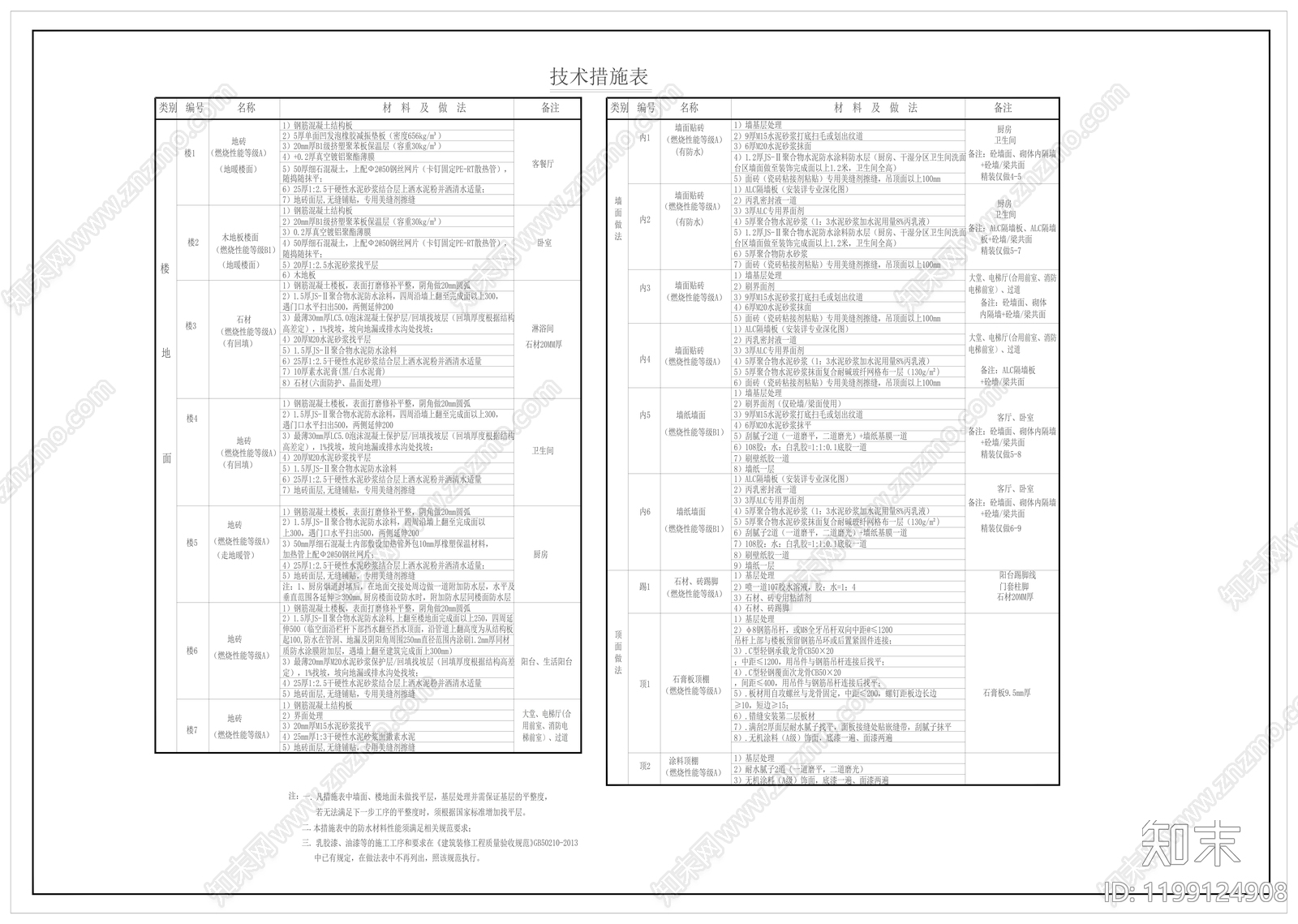现代新中式设计说明cad施工图下载【ID:1199124908】