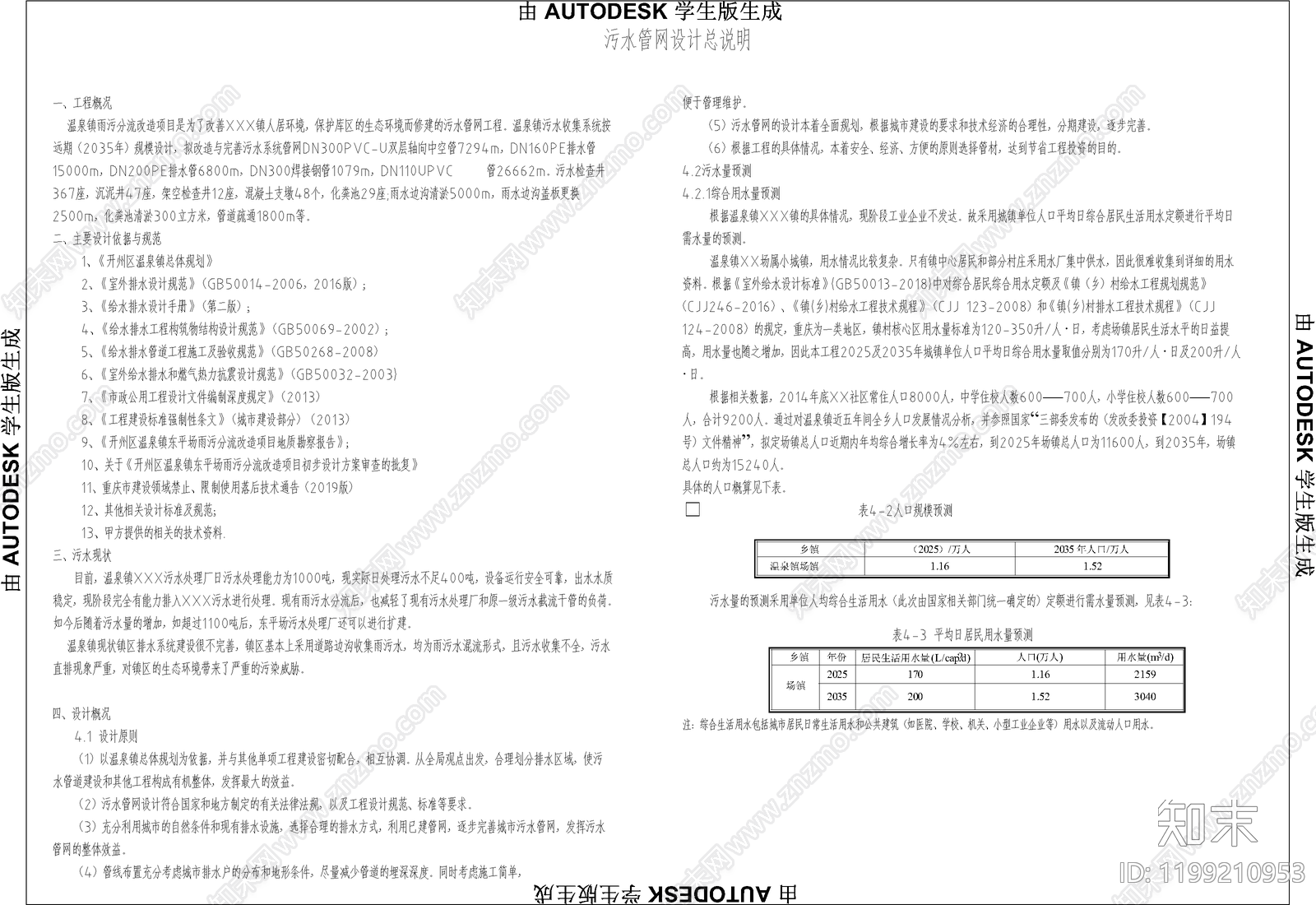 现代设计说明cad施工图下载【ID:1199210953】