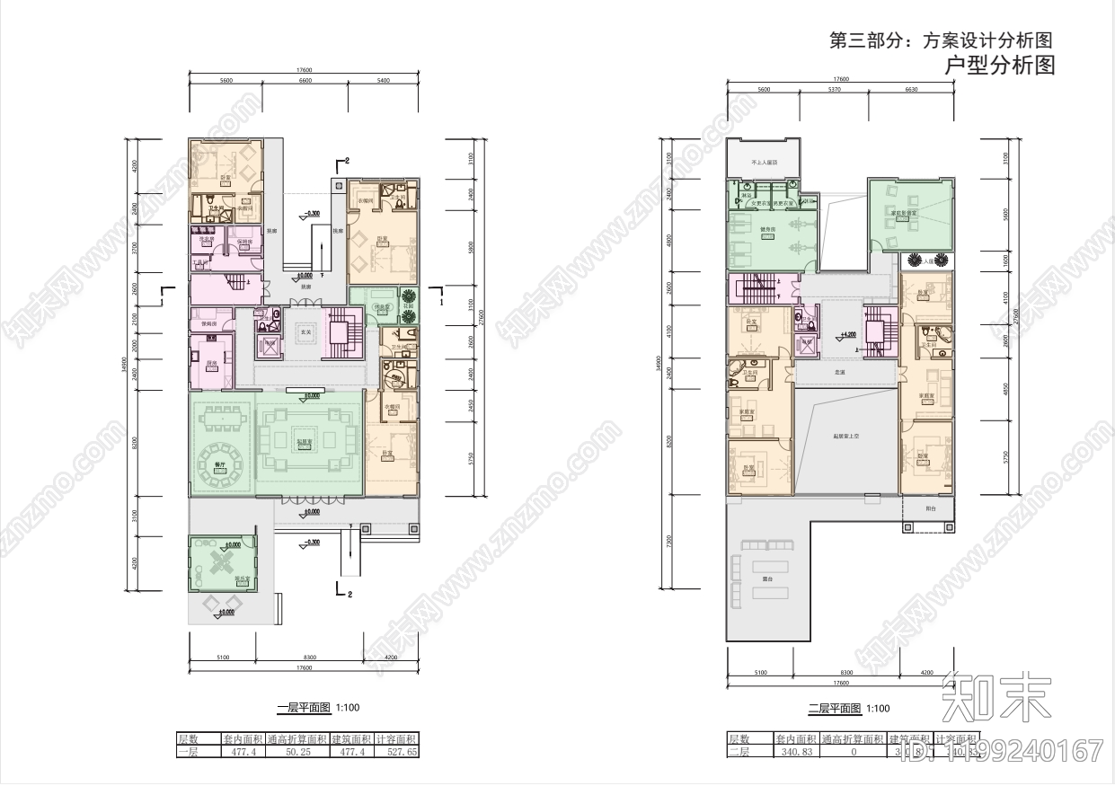 新中式别墅建筑施工图下载【ID:1199240167】