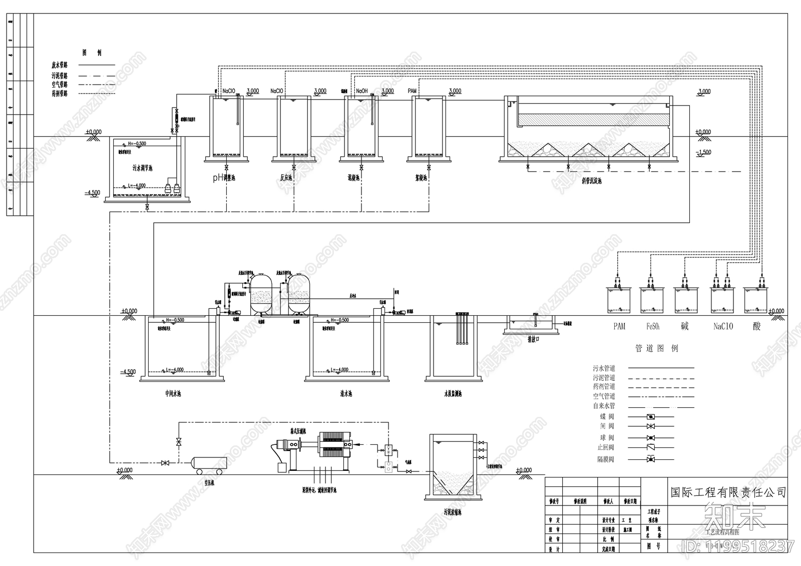水处理施工图下载【ID:1199518237】