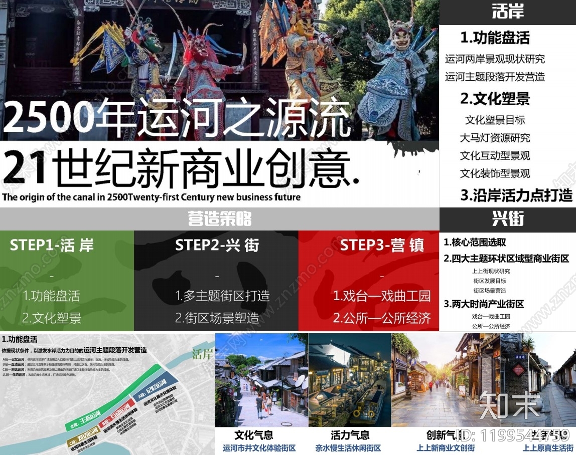 现代历史街区保护与开发下载【ID:1199544759】
