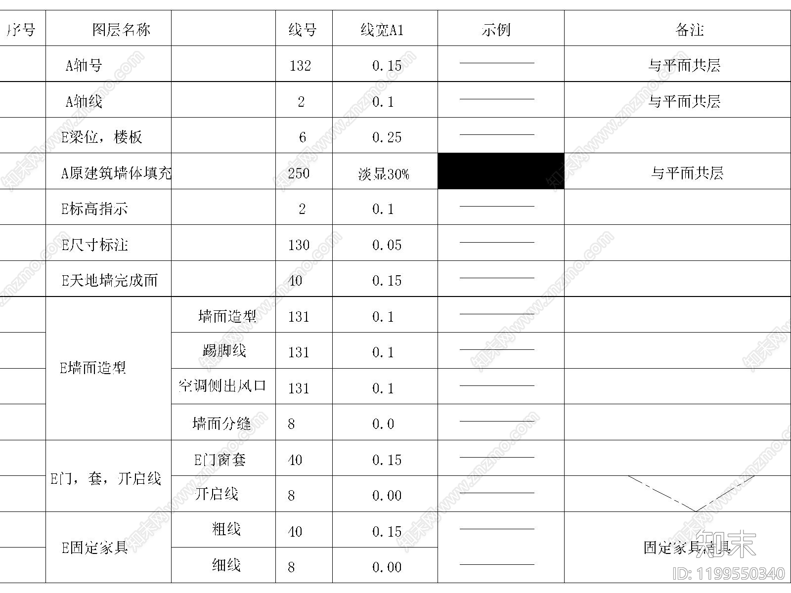 现代材料明细表模板cad施工图下载【ID:1199550340】