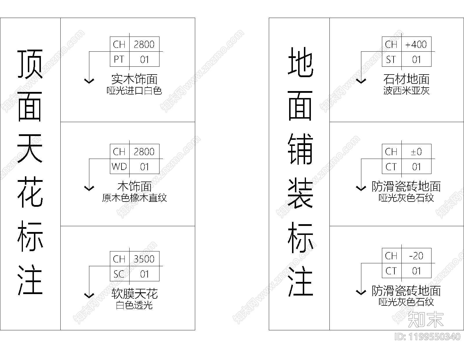现代材料明细表模板cad施工图下载【ID:1199550340】