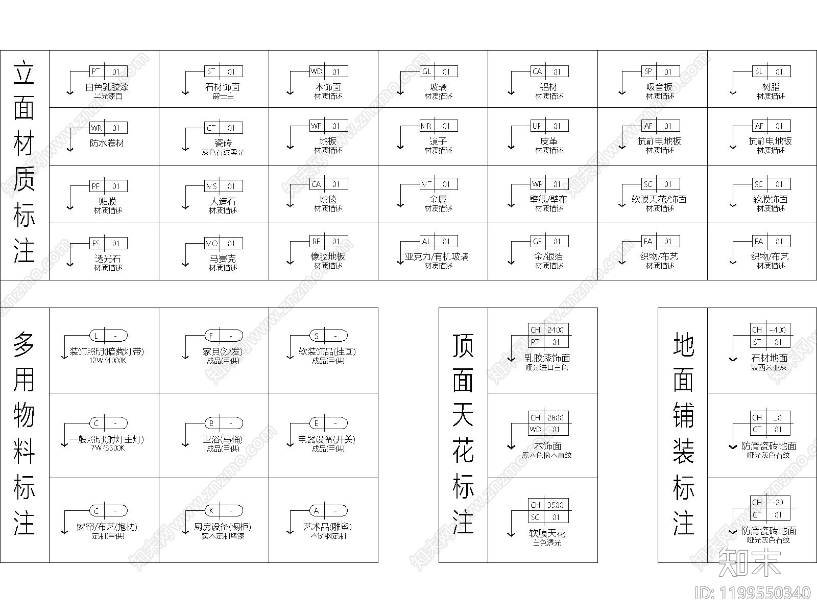 现代材料明细表模板cad施工图下载【ID:1199550340】