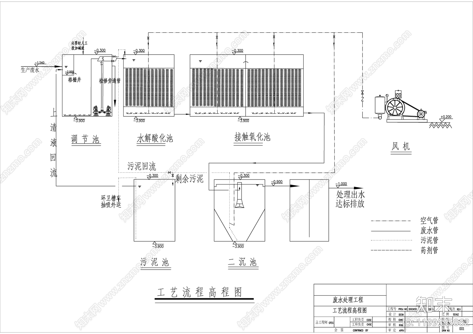 水处理cad施工图下载【ID:1199595862】