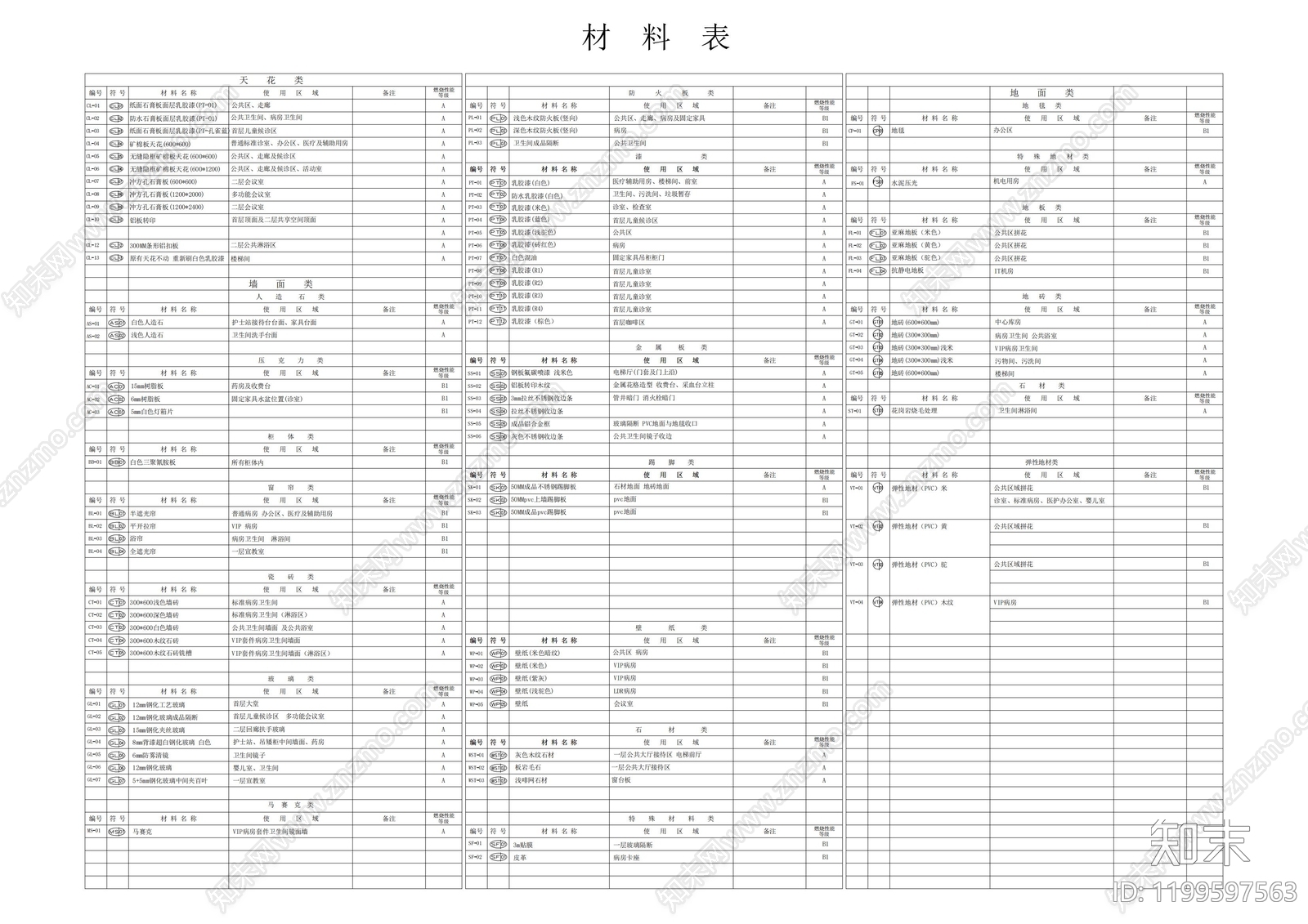 材料明细表模板施工图下载【ID:1199597563】