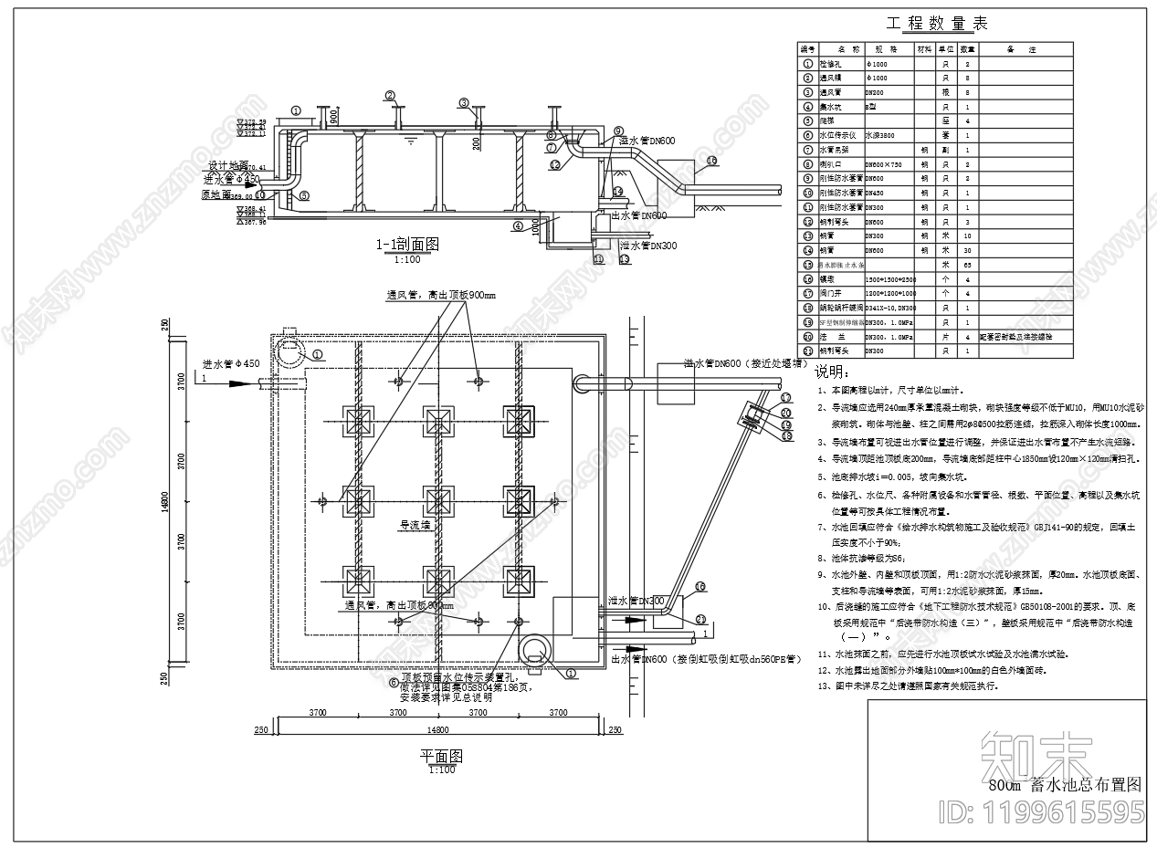给排水节点详图cad施工图下载【ID:1199615595】