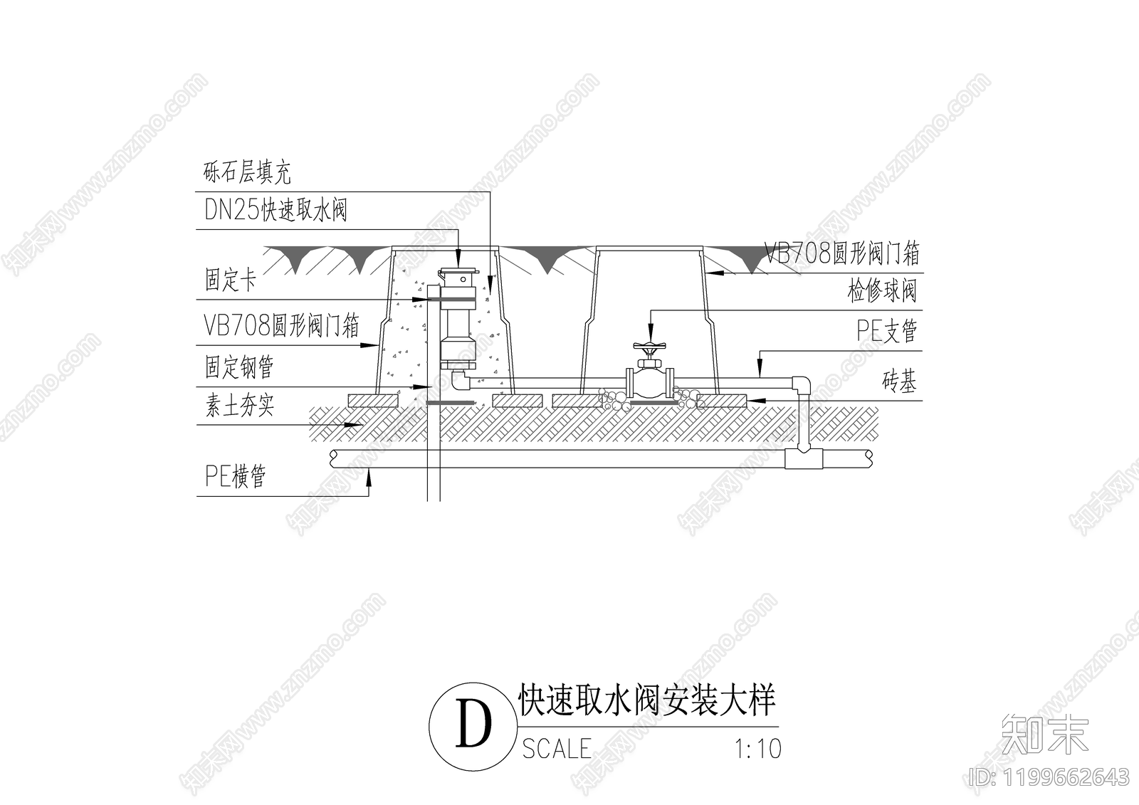 给排水节点详图cad施工图下载【ID:1199662643】
