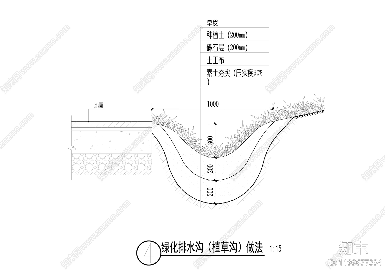 给排水节点详图施工图下载【ID:1199677334】