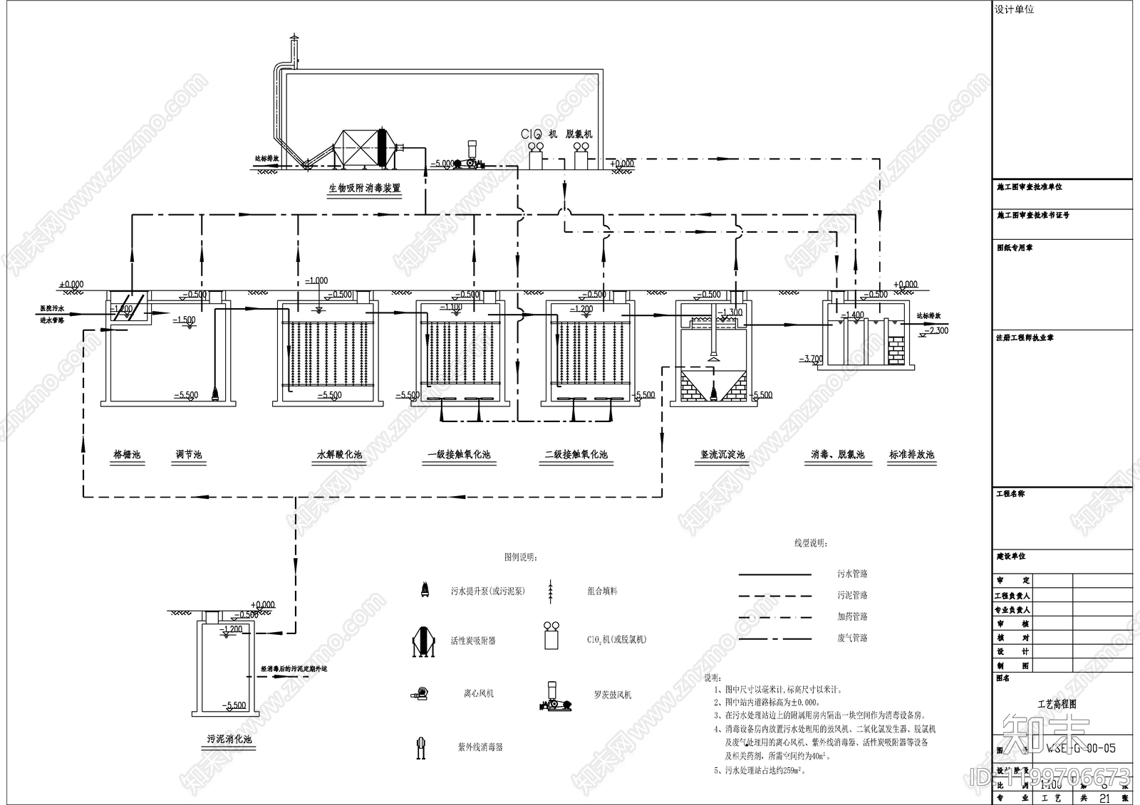 水处理施工图下载【ID:1199706673】