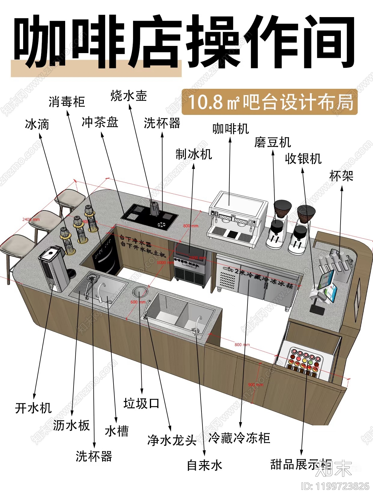 吧台节点施工图下载【ID:1199723826】
