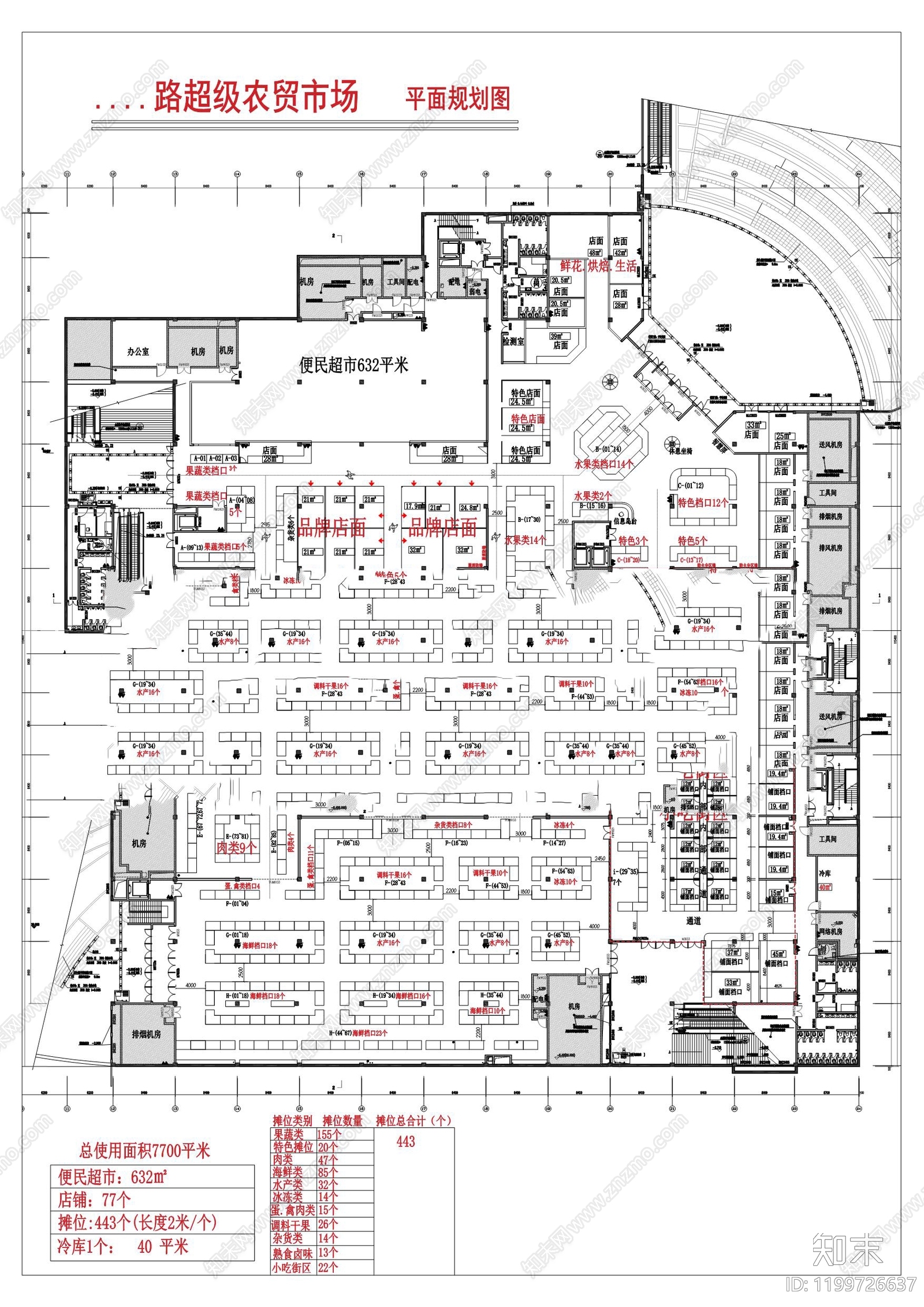 现代其他公共建筑施工图下载【ID:1199726637】