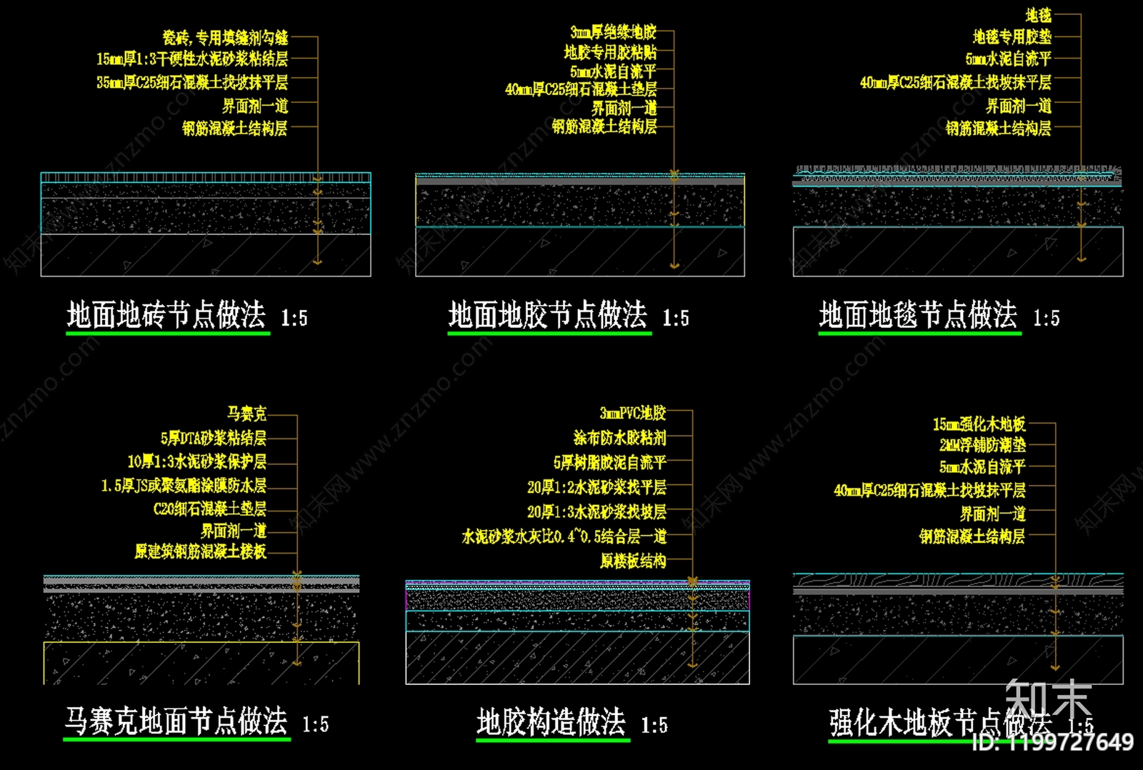 地面综合节点cad施工图下载【ID:1199727649】