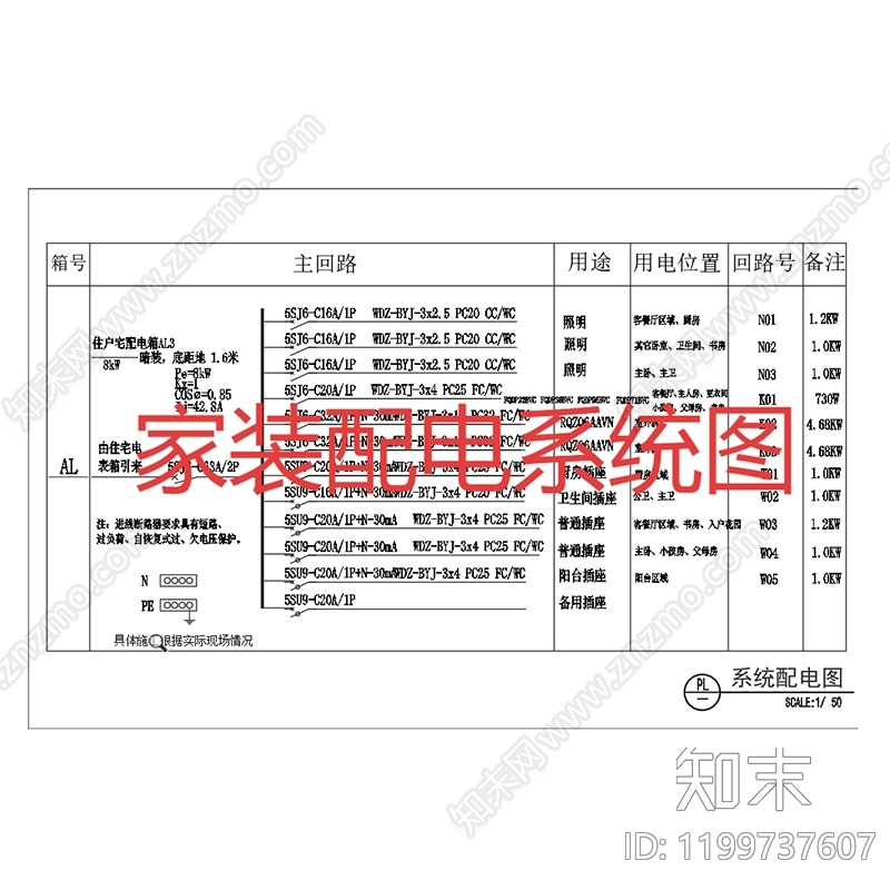 电气节点cad施工图下载【ID:1199737607】