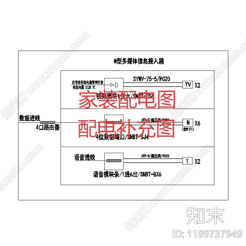 电气节点cad施工图下载【ID:1199737949】