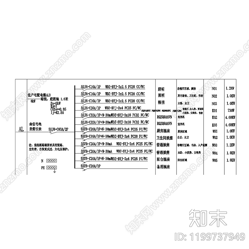 电气节点cad施工图下载【ID:1199737949】