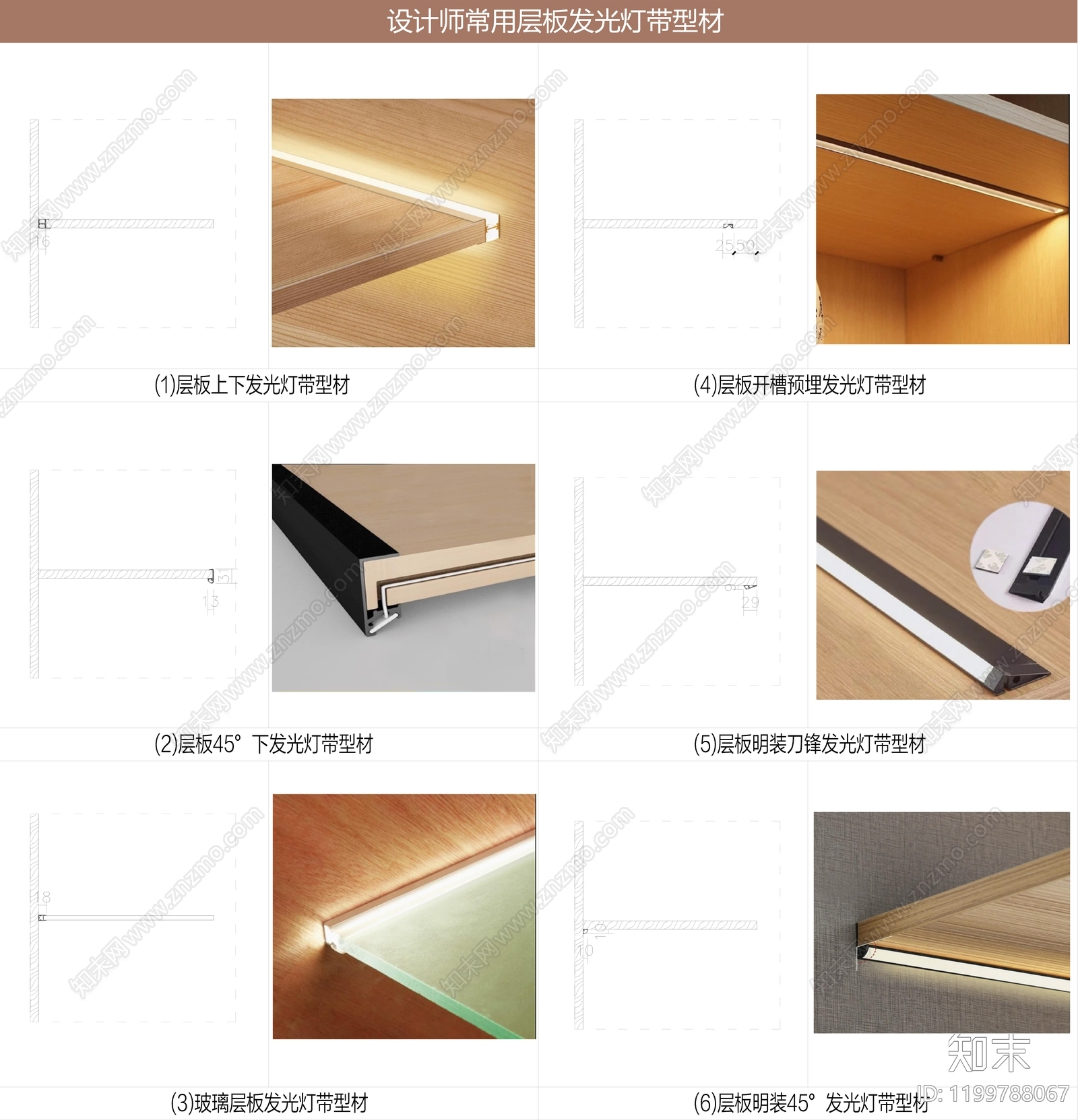 柜体节点施工图下载【ID:1199788067】