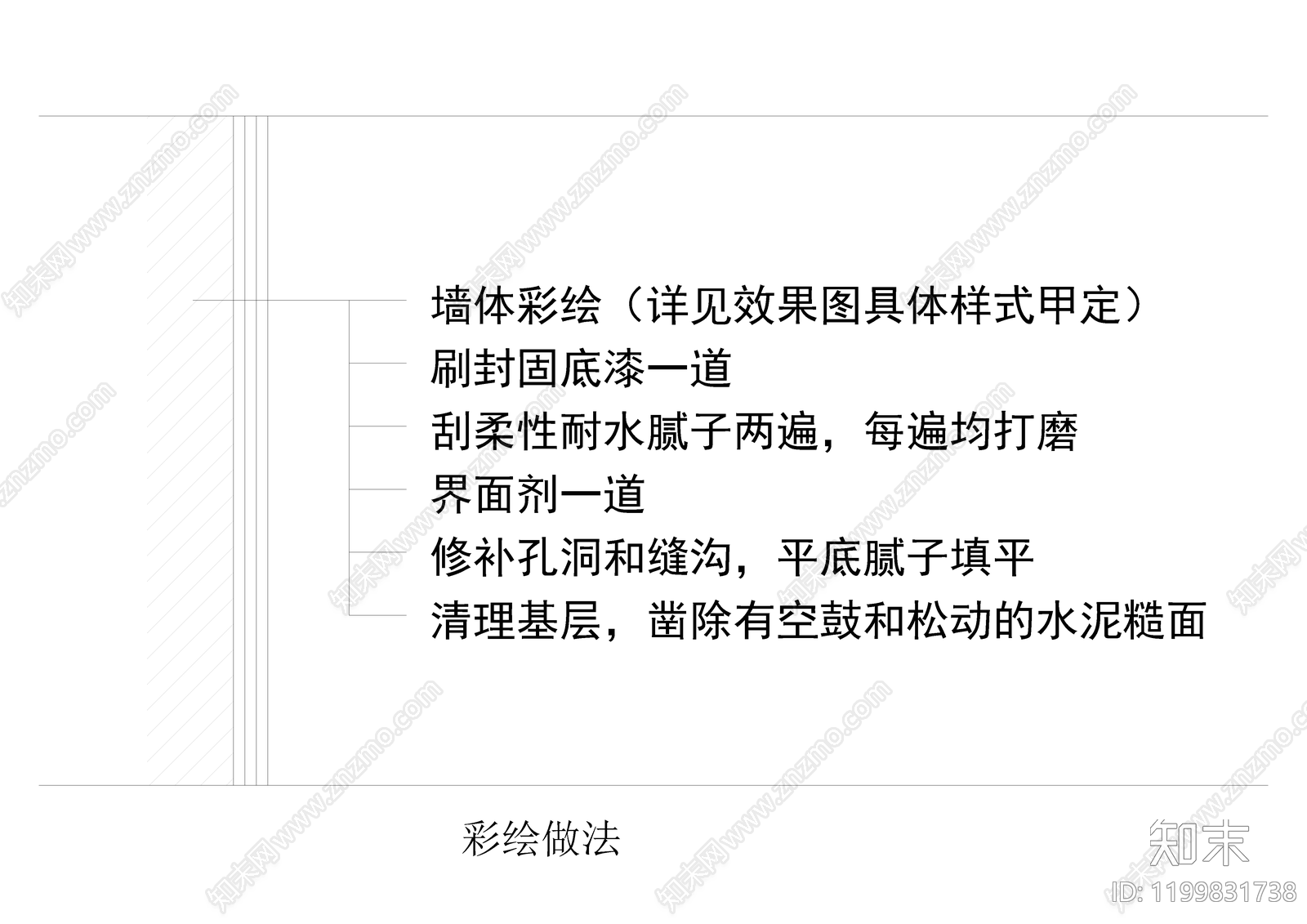 墙面节点施工图下载【ID:1199831738】