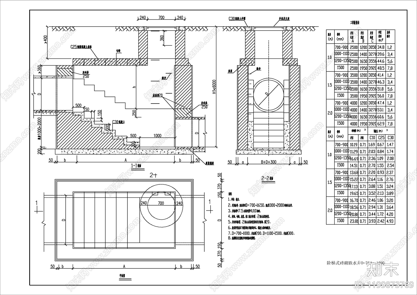 建筑综合节点施工图下载【ID:1199873769】